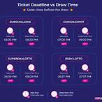 what time does the irish lottery get drawn
